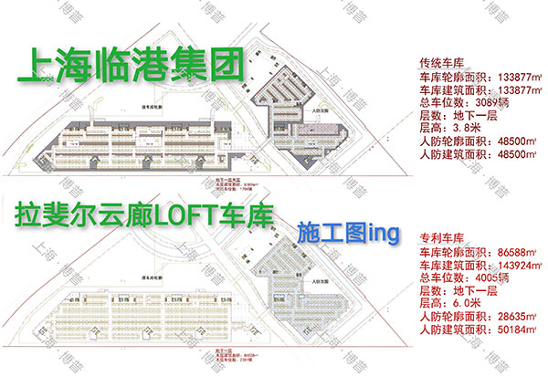 通化G60科创云廊LOFT专利车库（上海博普授权）