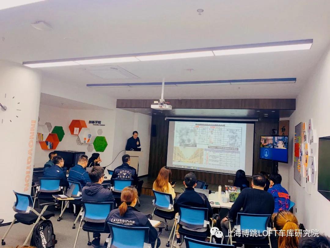 通化【上海博普】董事长初光先生受邀前往世茂集团进行“Loft车库专题会”授课演讲